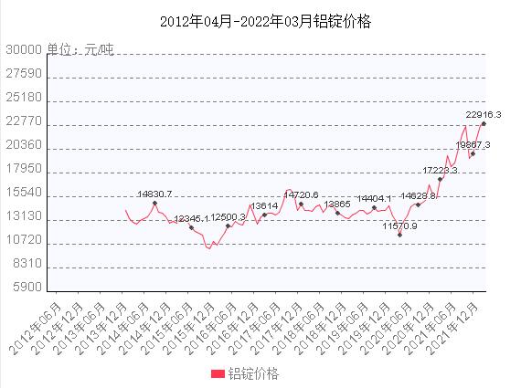 寺院专用金属分体瓦包工包料多钱？工程预算造
